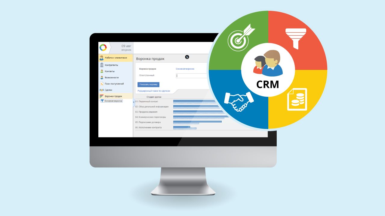 Crm системы что. CRM системы что это. Системы класса CRM. CRM картинки. CRM (customer relationship Management).