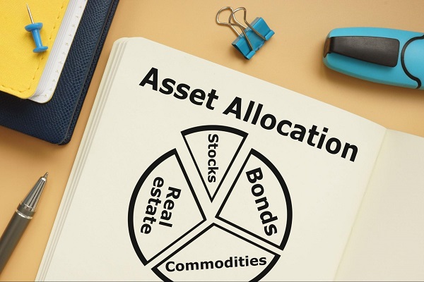 Asset Allocation | Построй свой бизнес